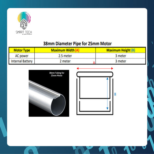 SMART TECH® Tuya Smart WiFi Custom Cut Roller Blind motor solution system