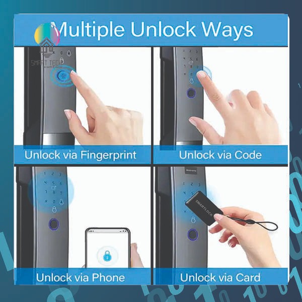 (Local Stock) Tuya Smart Digtial Door /Synchronize opening Door and Gate lock set. Fingerprint and Facial for Door Lock.