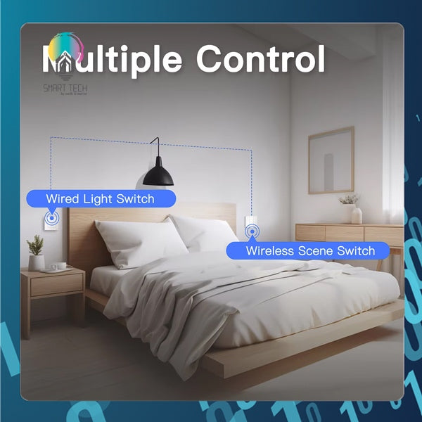 Smart Life Tuya Smart ZigBee Self Power Scene Switch No Battery No Wiring Kinetic Energy Control