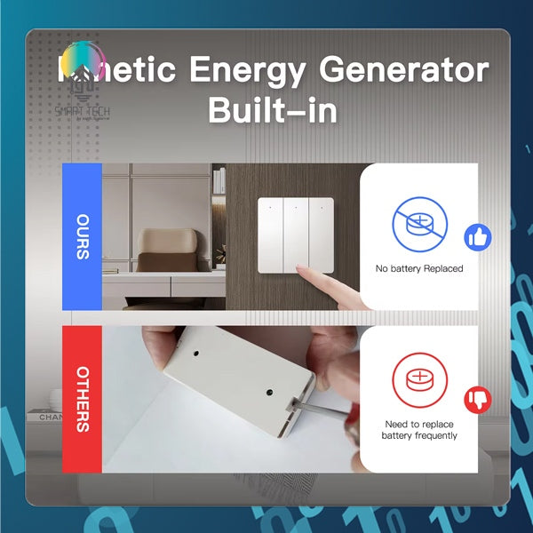 Smart Life Tuya Smart ZigBee Self Power Scene Switch No Battery No Wiring Kinetic Energy Control