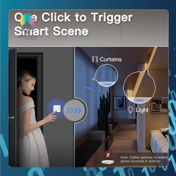 Smart Life Tuya Smart ZigBee Self Power Scene Switch No Battery No Wiring Kinetic Energy Control