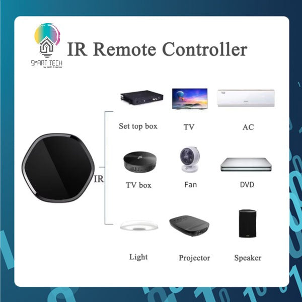Smart Tech Tuya Zigbee Smart Gateway hub 3 In 1 Multimodal IR Remote Controller Voice Control Alexa Google