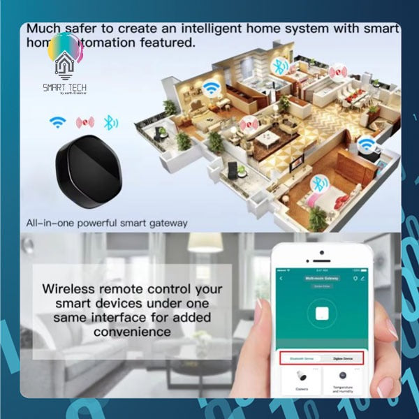 Smart Tech Tuya Zigbee Smart Gateway hub 3 In 1 Multimodal IR Remote Controller Voice Control Alexa Google