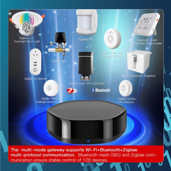 Smart Tech Tuya Zigbee Smart Gateway hub 3 In 1 Multimodal IR Remote Controller Voice Control Alexa Google
