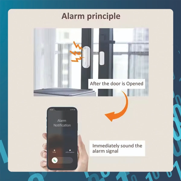 Smart Tech Tuya Smart WiFi Contact Sensor / Door senser with alarm Smart life APP