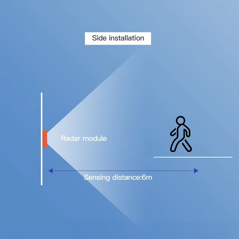 Smart Tech Tuya Mini Smart Home Motion Detector | Human Presence Alarm System Sensor