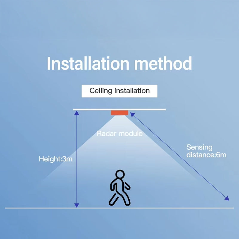 Smart Tech Tuya Mini Smart Home Motion Detector | Human Presence Alarm System Sensor