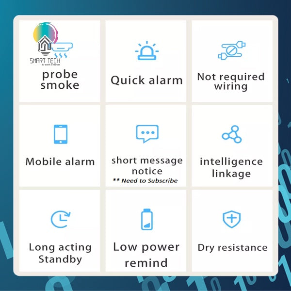 SMART TECH® Tuya Zigbee Smoke Detector Fire Alarm System Smart Home Tuya Smartlife