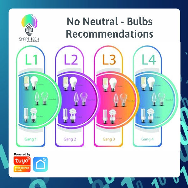 SMART TECH® Smart Switch / Tuya Smart Home device / Smart Light Switch / No Neutral / WiFI / Relay