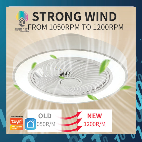 Tuya Smart Fan DC Motor 3 Blade Ceiling Fan with 3 Tone LED Light Kit and Remote Control / IOS Android Tuya Smartlife