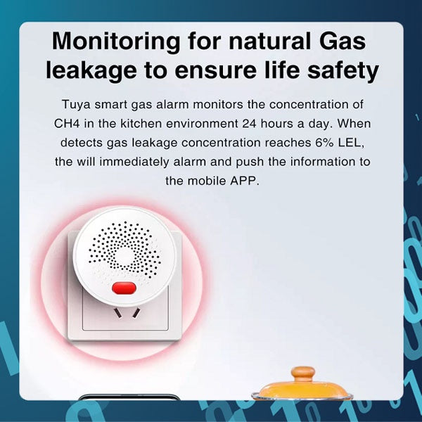 SMART TECH® Tuya Smart IOT Wireless Multi-gas Monitor Alarm Natural Kitchen Gas Detector Zigbee Tuya Gas LPG