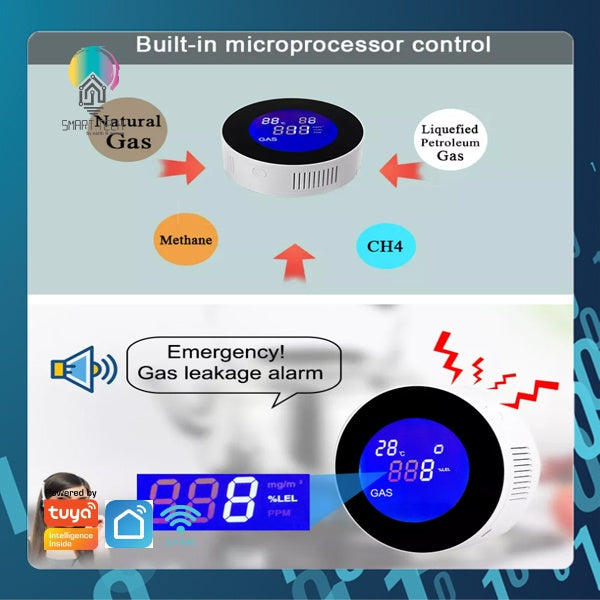 SMART TECH® Tuya Smartlife WiFi Natural Gas Leak Detector Detection Alarm Carbon Monoxide & Explosive Gas Detector USB