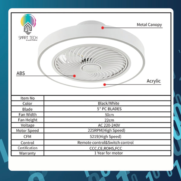 Tuya Smart Fan DC Motor 3 Blade Ceiling Fan with 3 Tone LED Light Kit and Remote Control / IOS Android Tuya Smartlife