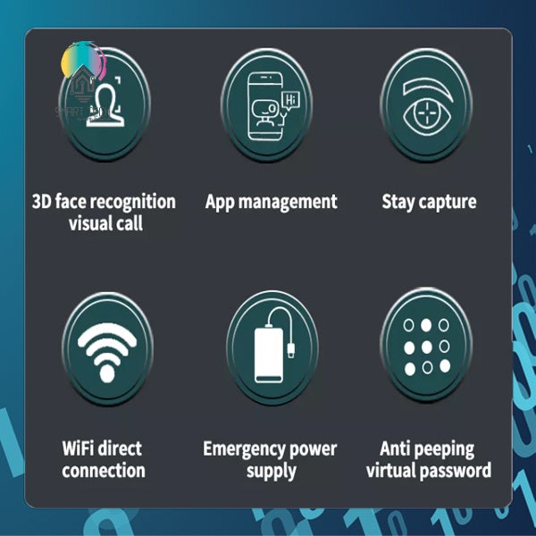SMART TECH® Tuya Smart Wifi Face Recognition Smart Door Lock With Camera