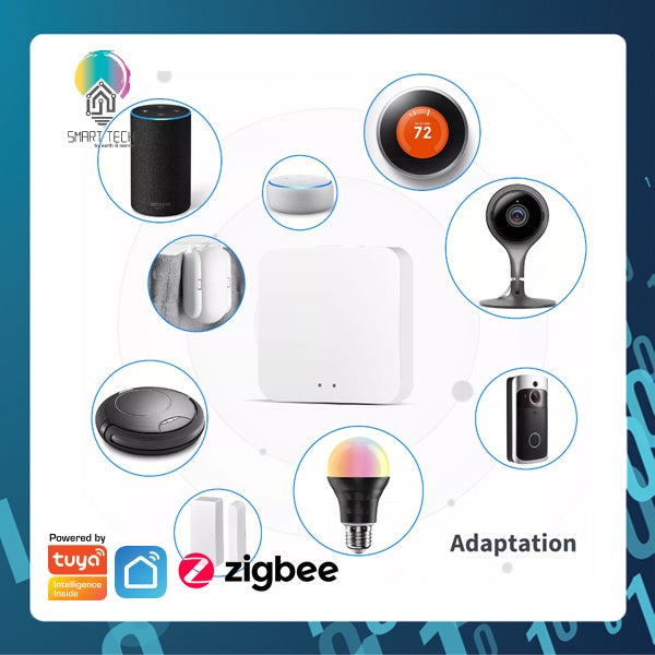 SMART TECH®  Tuya Smart Life Zigbee + Bluetooth Gateway Hub / Multi-Mode Gateway