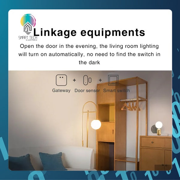 SMART TECH® Tuya ZIGBEE Door Open Contact Sensor