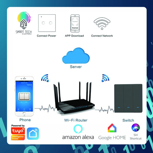 SMART TECH® Smart Switch Tuya Wifi BLE No Neutral Wire, Capacitor Needed Smart Life Alexa and Google Assistance