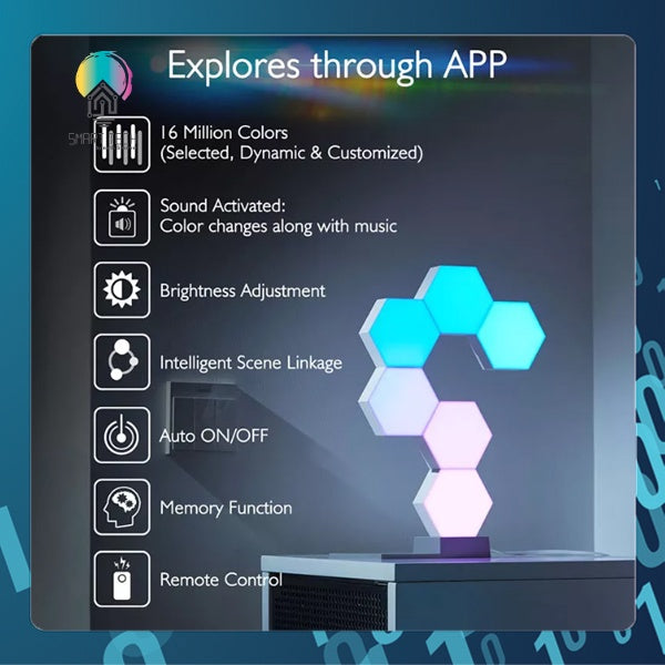 SMART TECH® Tuya Smart 6 pieces RGB Touch Sensitive Hexagon Modular Touch night Light Wall Led Honeycomb Touch Quantum