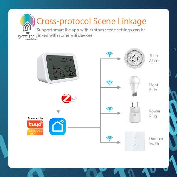 SMART TECH®  Tuya Smart ZigBee Bluetooth Mesh Brightness Thermometer Sensor Light Temperature Humidity Detector