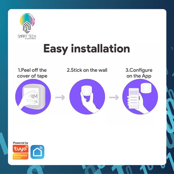 SMART TECH® Tuya ZigBee Smart PIR Passive Infra with Single Scene Button Human movement detector motion sensor Smartli