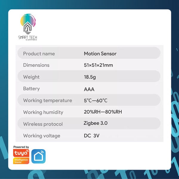 SMART TECH® Tuya ZigBee Smart PIR Passive Infra with Single Scene Button Human movement detector motion sensor Smartli
