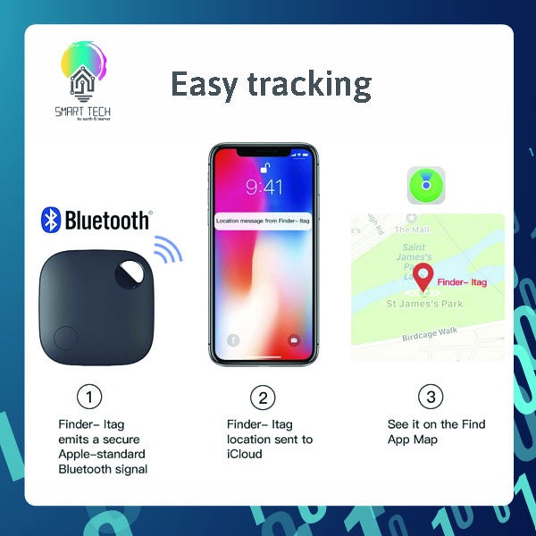 SMART TECH® iTag Smart Finder Anti-lost Alarm Tag / Wireless Tracker / Wallet Air tagger Find My
