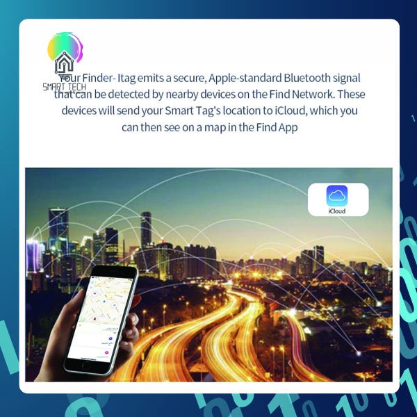 SMART TECH® iTag Smart Finder Anti-lost Alarm Tag / Wireless Tracker / Wallet Air tagger Find My
