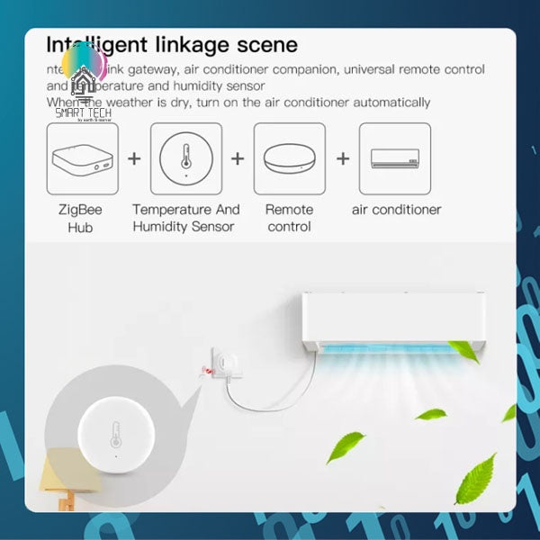 SMART TECH® Tuya Smart Room Remote Zigbee Control Humidity And Temperature Sensor Battery power Tuya Smart life
