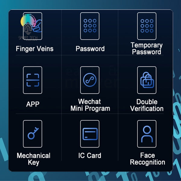 SMART TECH® Tuya 3D Face ID Wif Smart Lock App Finger Vein Lock Code Card Video Calling Smartlife Wechat Digital Lock