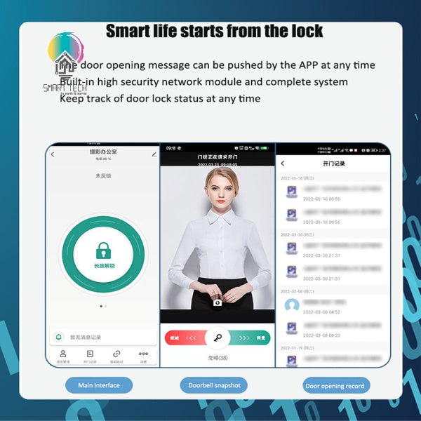 🇸🇬 SMART TECH® Tuya Cat's Eye Wifi Smart Lock SmartLife Camera Digital Door Lock IOS Android card PIN Key