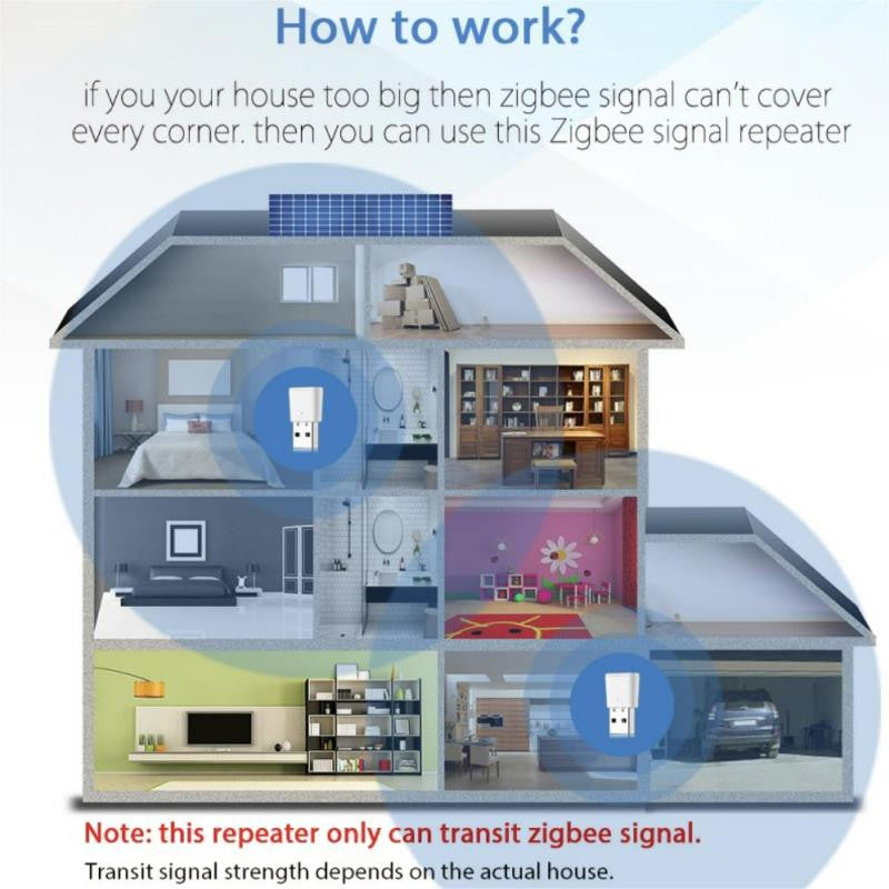 Tuya ZigBee Signal Repeater / Amplifier USB Extender