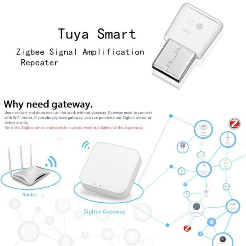 Tuya ZigBee Signal Repeater / Amplifier USB Extender
