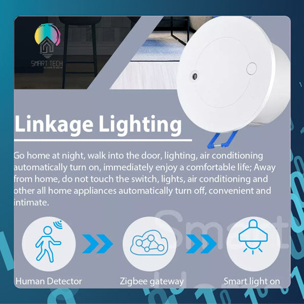 SMART TECH® Tuya Wifi or Zigbee millimeter-wave smart Human Presence Detector Ceiling mount type presence sensor