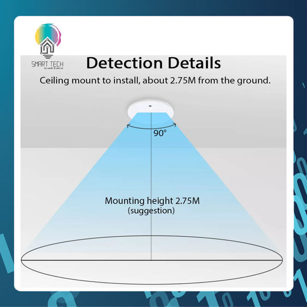 SMART TECH® Tuya Wifi or Zigbee millimeter-wave smart Human Presence Detector Ceiling mount type presence sensor