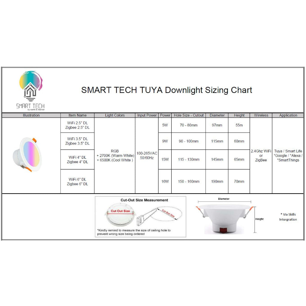 SMART TECH® Tuya Wifi / Zigbee RGBCW LED Smart Downlight Dimmable - RGB Warm white and Cool White