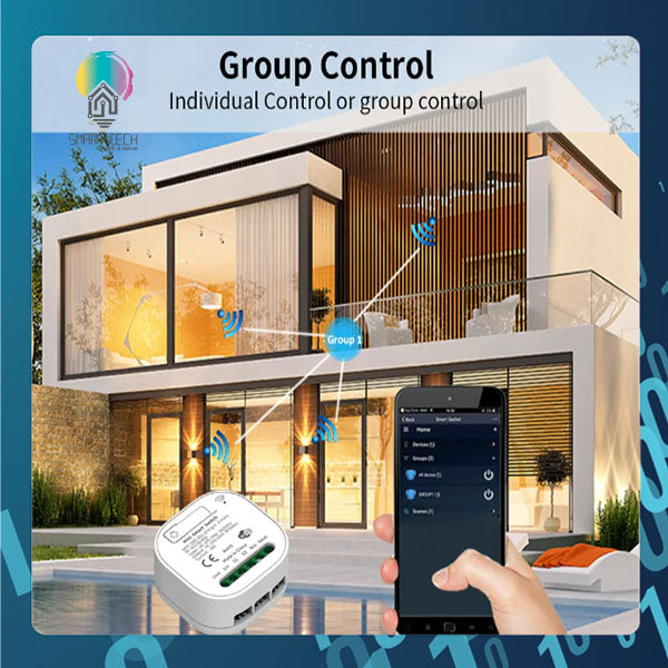 SMART TECH® Tuya WiFi or Zigbee Smart Switch 433Mhz Smart Home Kinetic wireless Switch Receiver 100V~ 250V 15A Module