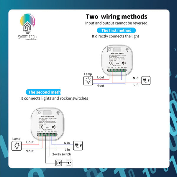 SMART TECH® Tuya WiFi or Zigbee Smart Switch 433Mhz Smart Home Kinetic wireless Switch Receiver 100V~ 250V 15A Module