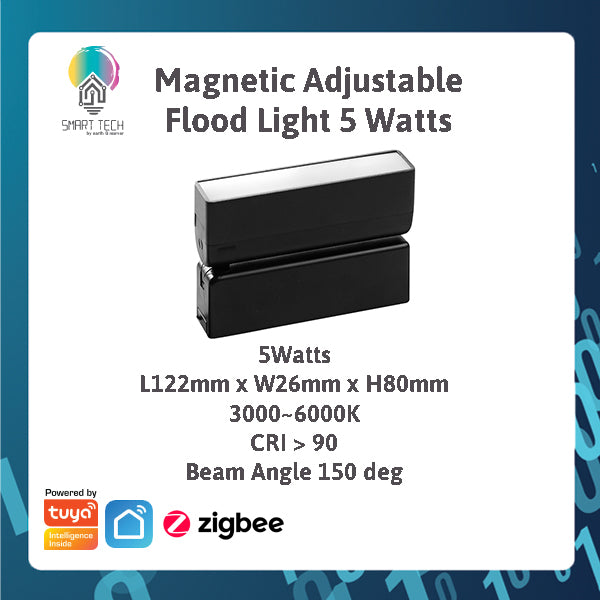 SMART TECH® Tuya Smart Zigbee Magnetic Track Light System 48VDC track and Rail Modular