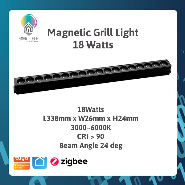 SMART TECH® Tuya Smart Zigbee Magnetic Track Light System 48VDC track and Rail Modular