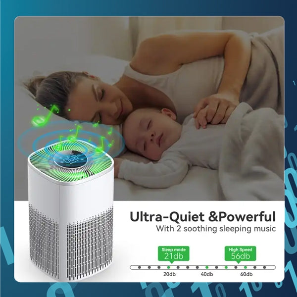 SMART TECH® Tuya Smart Air Purifier Active Carbon HEPA-13 App remote control with white noise lullaby