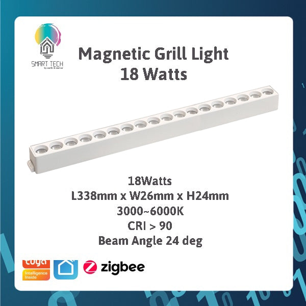 SMART TECH® White Tuya Smart Zigbee Magnetic Track Light System 48VDC track and Rail Modular Smartlife LED Dimmable
