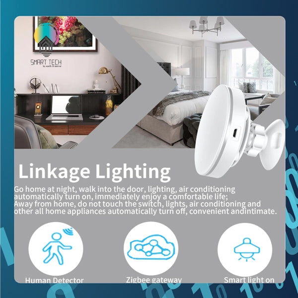 SMART TECH® Tuya Smart MM Wave Human Presence Detector Tuya / Smartlife WiFi 2.4Ghz /Zigbee 5.8G
