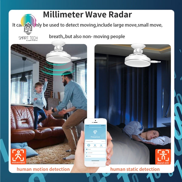 SMART TECH® Tuya Smart MM Wave Human Presence Detector Tuya / Smartlife WiFi 2.4Ghz /Zigbee 5.8G