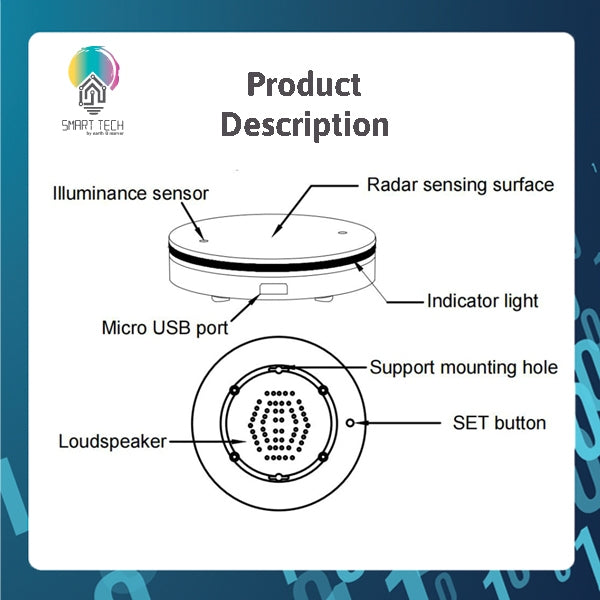 SMART TECH® Tuya Smart MM Wave Human Presence Detector Tuya / Smartlife WiFi 2.4Ghz /Zigbee 5.8G