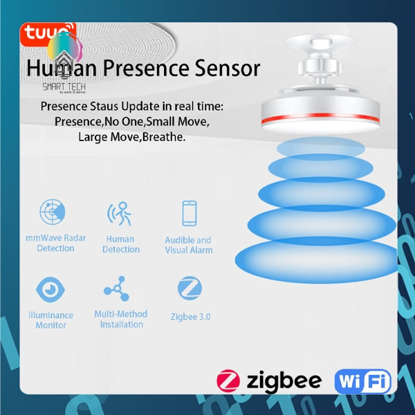 SMART TECH® Tuya Smart MM Wave Human Presence Detector Tuya / Smartlife WiFi 2.4Ghz /Zigbee 5.8G