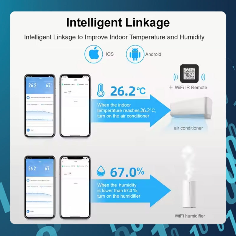 SMART TECH® WiFi Tuya Smart IR Remote Control Temperature Humidity Sensor