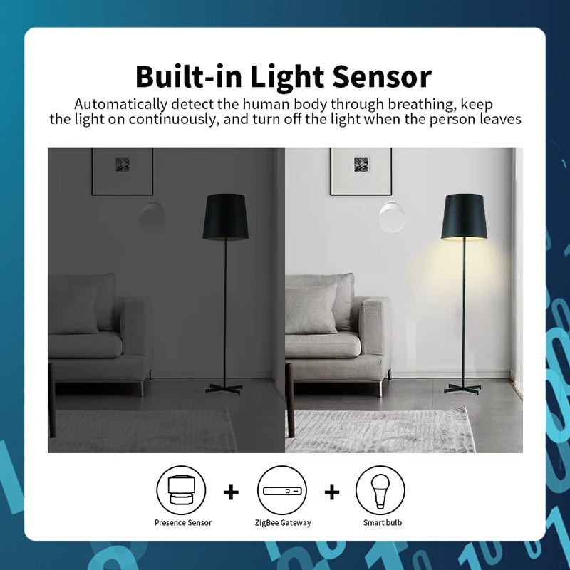 Smart Tech Zigbee Radar Millimeter Wave Human Presence Sensor | Motion Detector with Light Sensor
