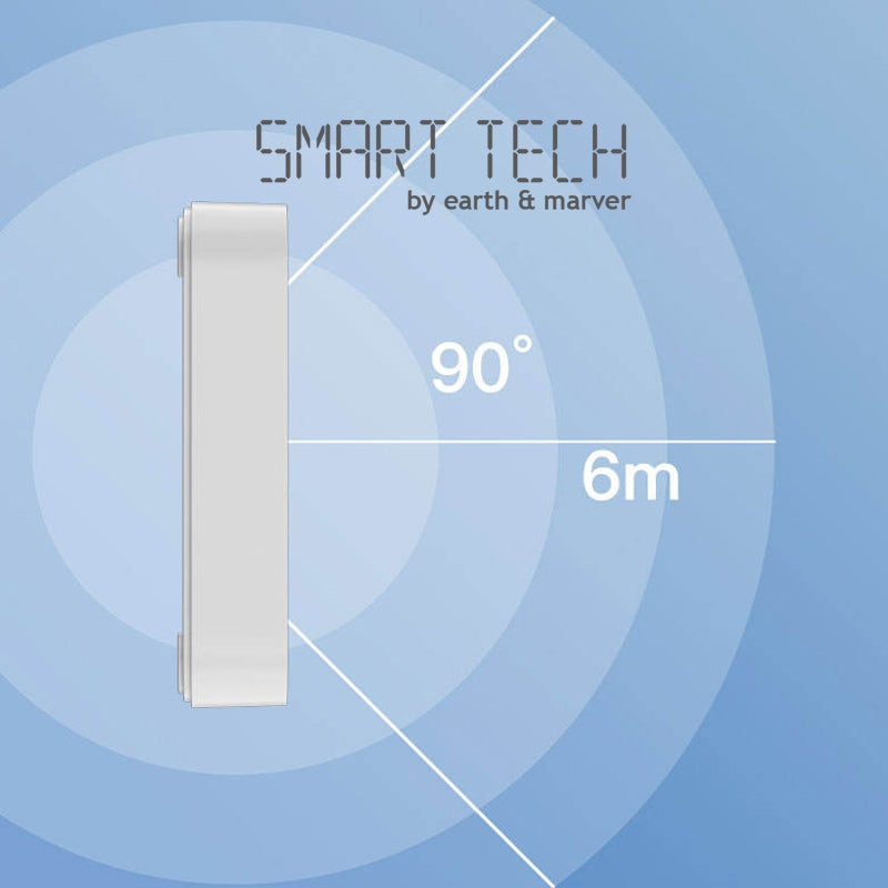Smart Tech Tuya Mini Smart Home Motion Detector | Human Presence Alarm System Sensor