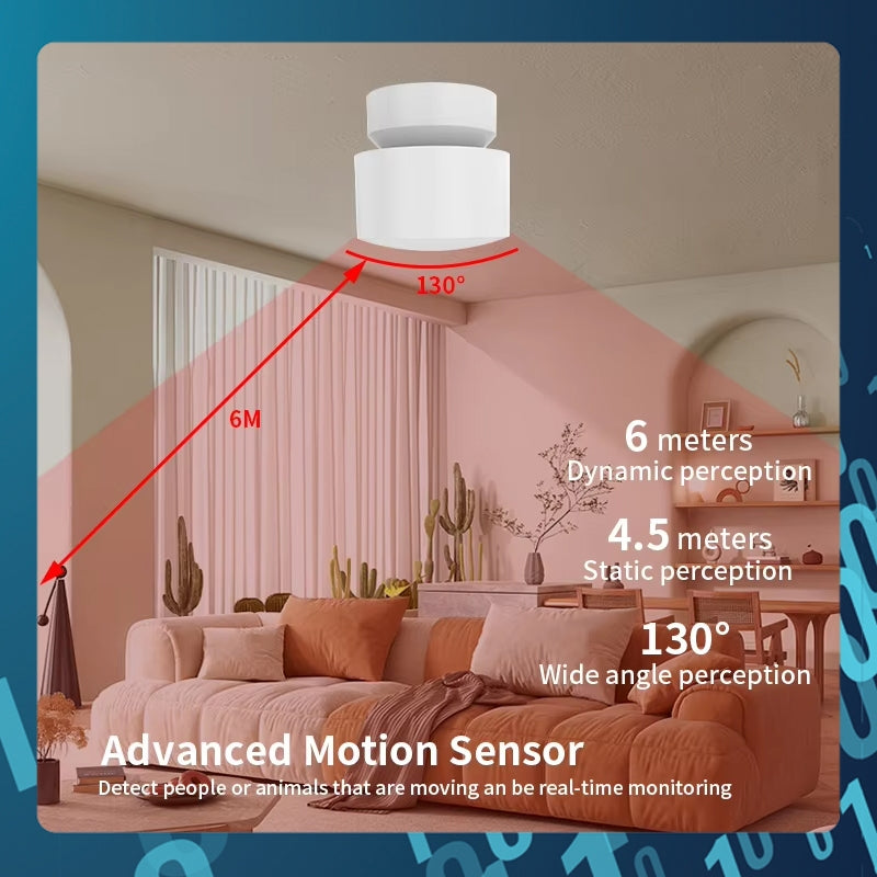 Smart Tech Zigbee Radar Millimeter Wave Human Presence Sensor | Motion Detector with Light Sensor